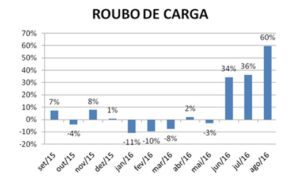 roubo1