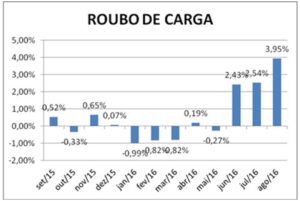 roubo2
