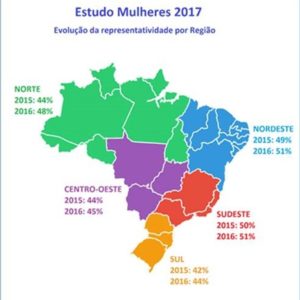mulheres investem em plano de previdência privada 1