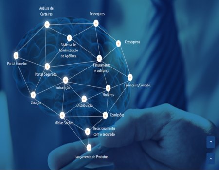 Sistran anuncia lançamento de novo site