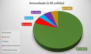 FenaCap