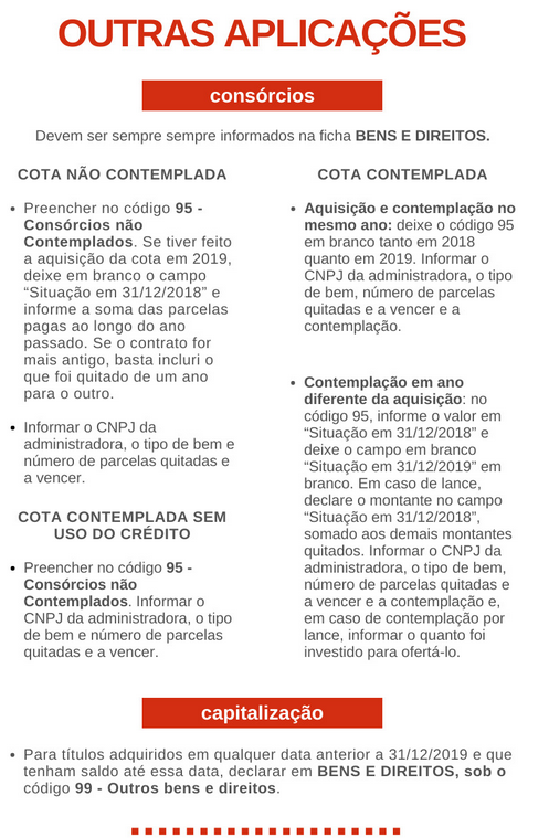 Capitalização e consórcio / Divulgação