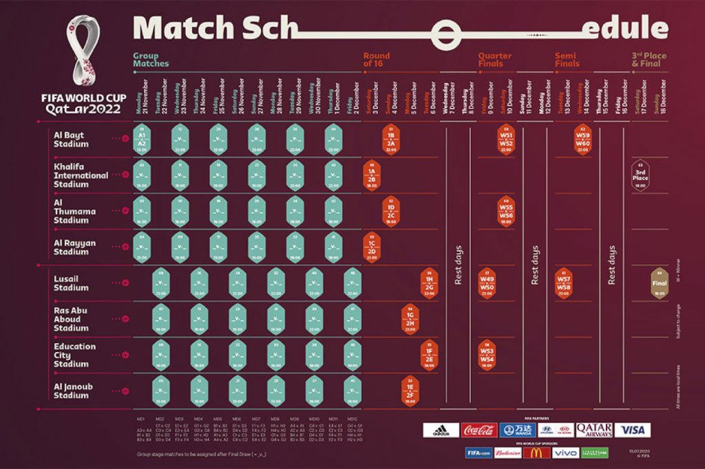 Calendário de partidas da Copa do Mundo de Futebol FIFA 2022 / Reprodução