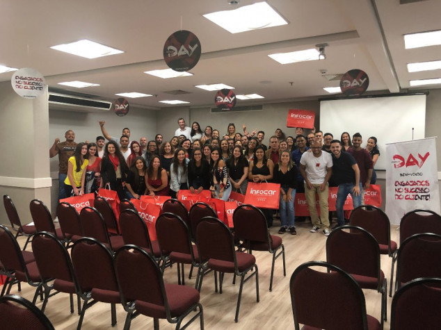 Infocar completa 19 anos oferecendo ao mercado inovações e soluções personalizadas em pesquisas veiculares e creditícias