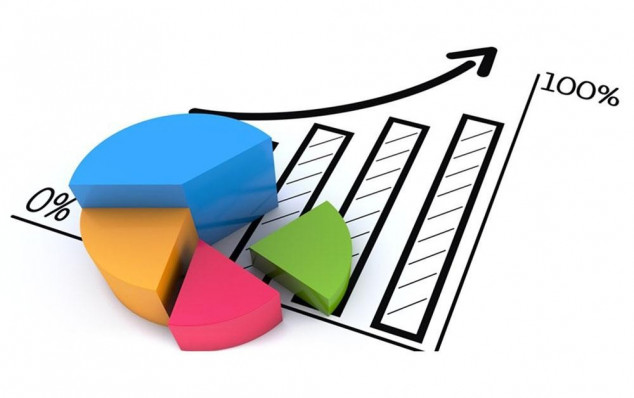 OdontoPrev anunciou ontem os resultados do 3º trimestre de 2019